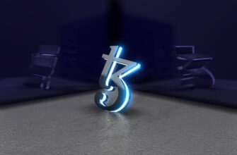 sving bitkoin na bybit 1 minuta bez kyc