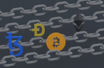derzhat v pule likvidnosti cardano na lido gibkij depozit